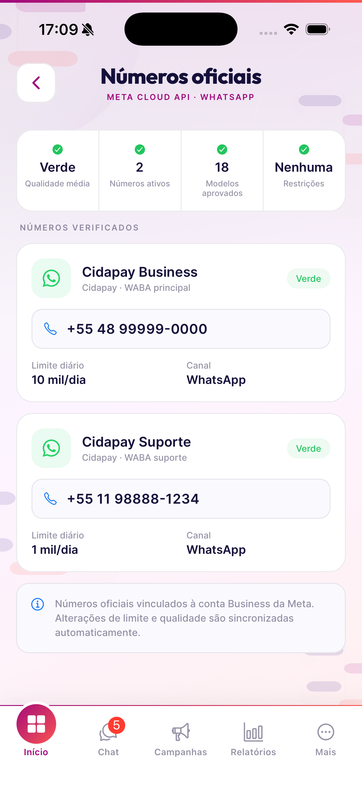 Números oficiais e qualidade no SevenFlow